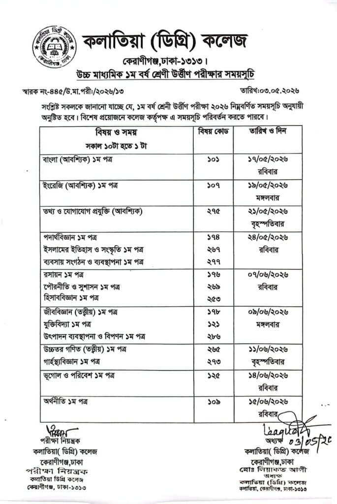 Exam Routine